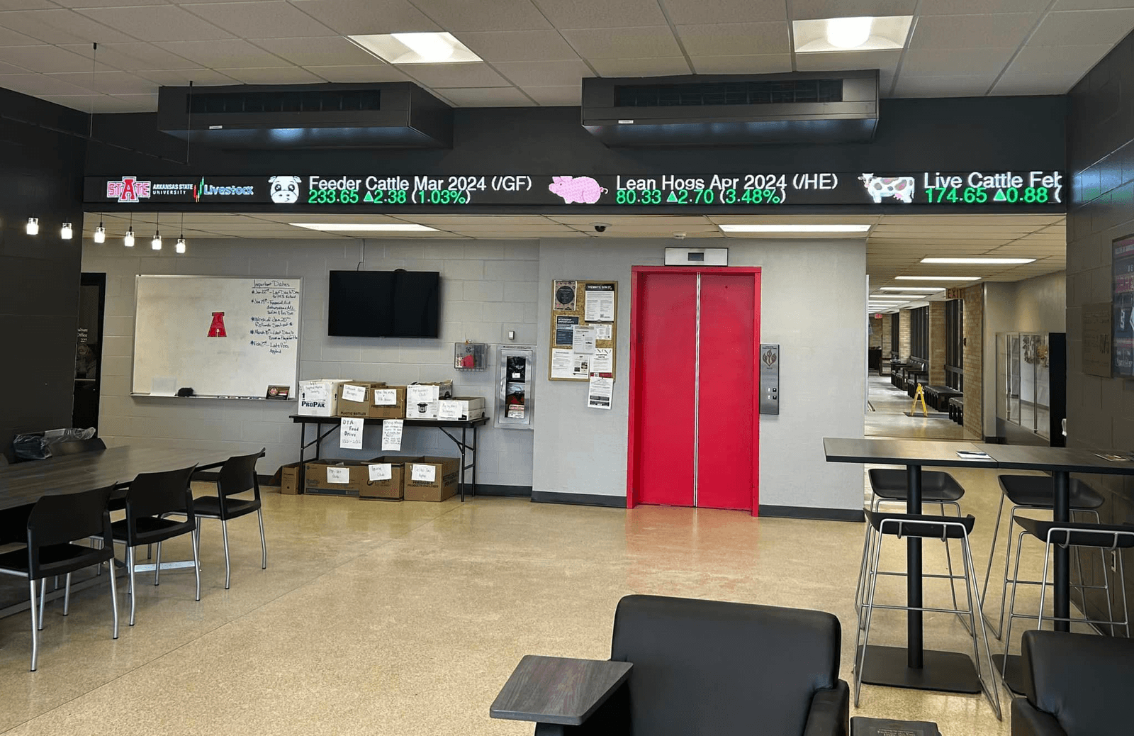 Agriculture Stock Ticker Board Now on Display