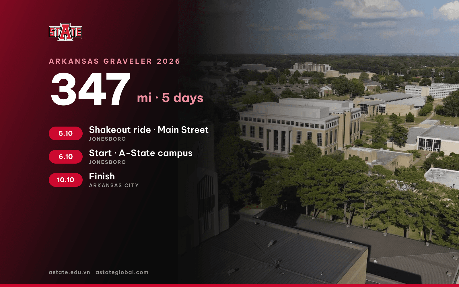 Arkansas Graveler 2026: 347 dặm trong 5 ngày, xuất phát từ campus A-State ngày 6/10