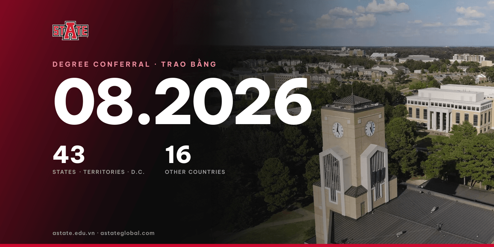 Đợt trao bằng tháng 8/2026 của Arkansas State University: tân khoa đến từ 43 bang, lãnh thổ và D.C. cùng 16 quốc gia khác, trên nền tháp đồng hồ của trường